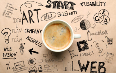 Paint Party Marketing 101